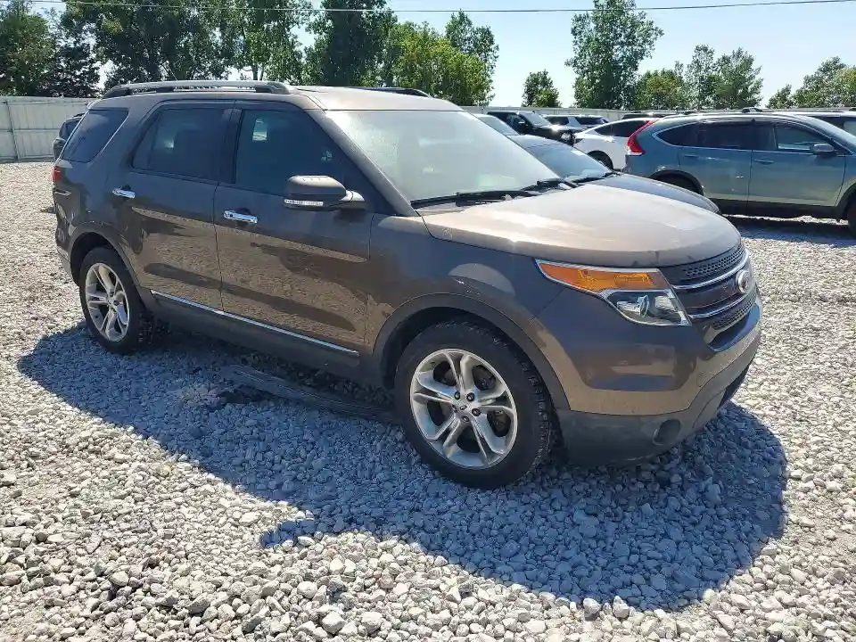 1FM5K8F88FGC26021 2015 FORD EXPLORER-3